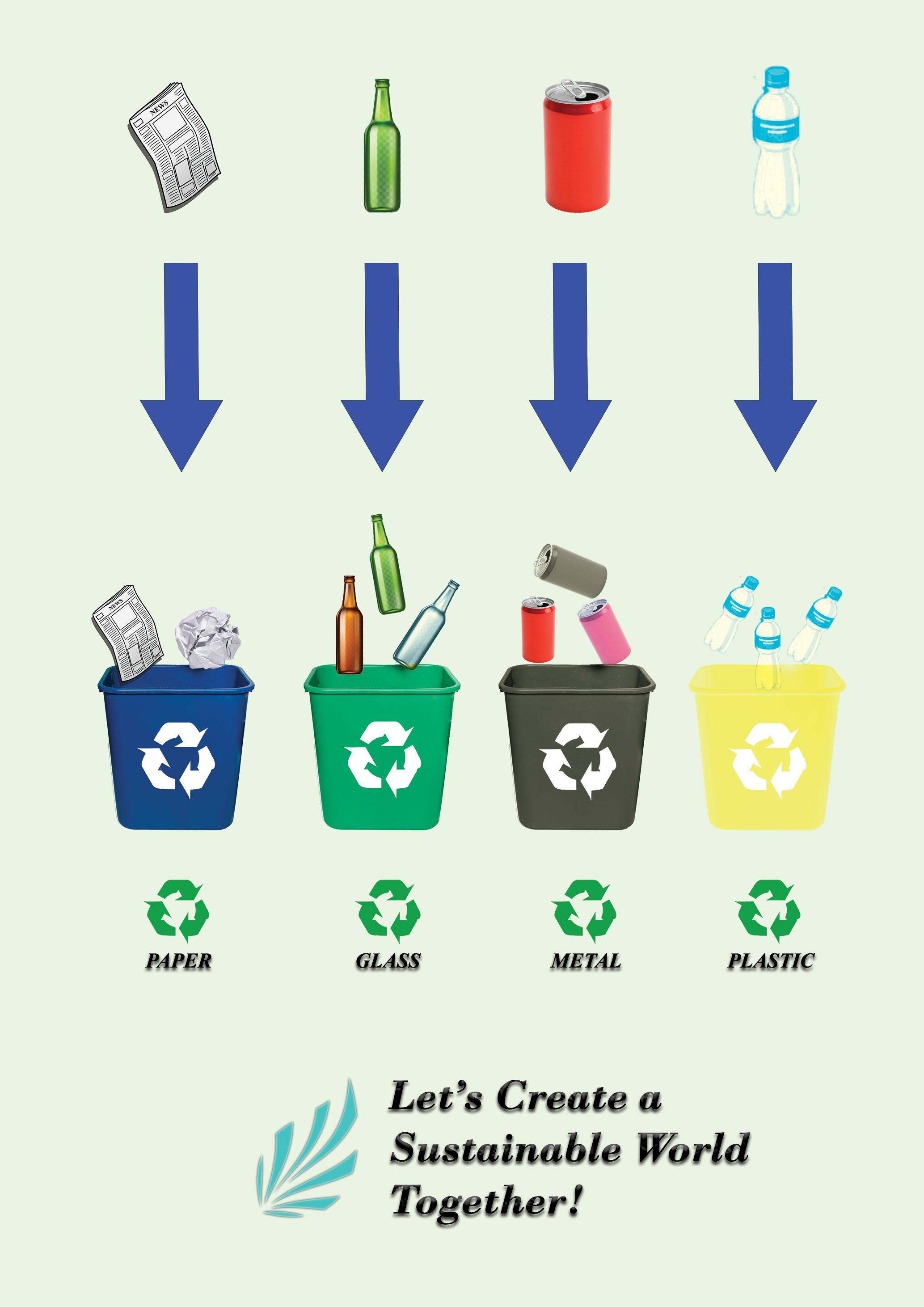Separate Recycling Waste