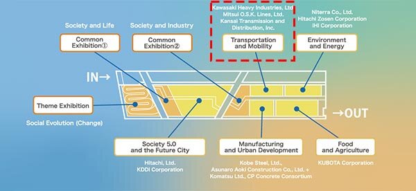 MOL Unveils Exhibition Content for Expo 2025 Osaka, Kansai, Japan 'Future City' MOL Turkey